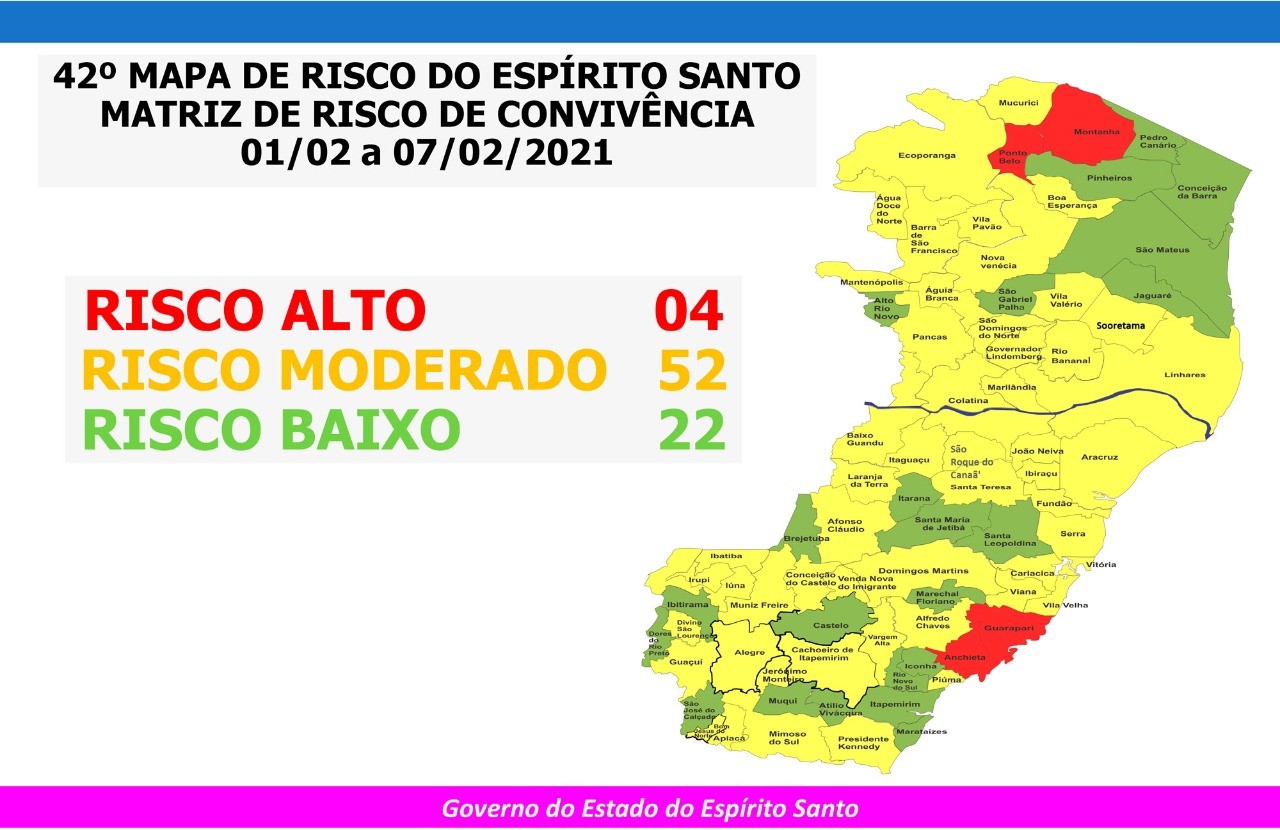 Guaçuí cai para Risco Moderado no 42º Mapa de Risco Covid-19