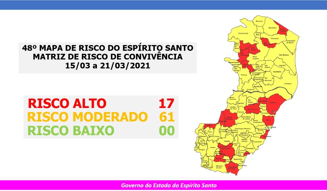 Guaçuí permanece em Risco Moderado no 48º Mapa de Risco Covid-19