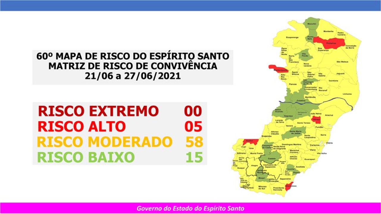 Mais uma semana de risco moderado em Guaçuí. Confira as medidas de prevenção: