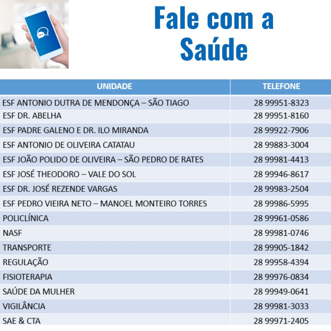 SAÚDE DE GUAÇUÍ DISPONIBILIZA CONTATO DIRETO COM UNIDADES VIA CELULAR