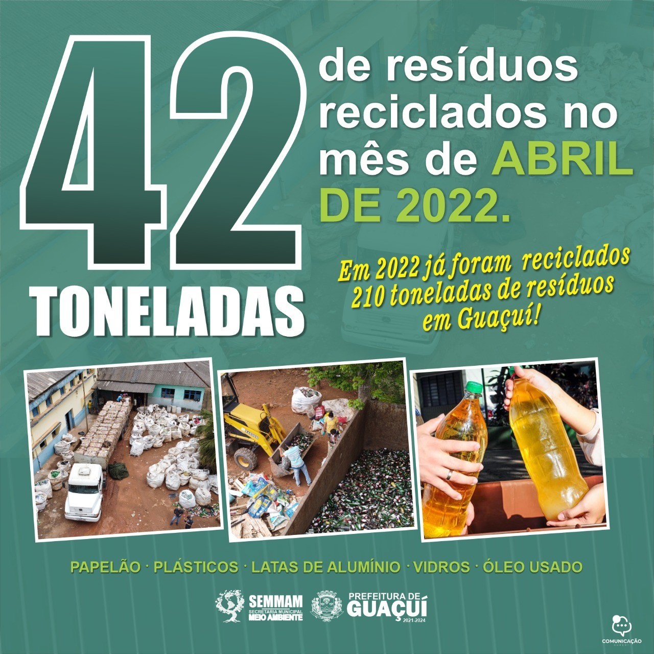 COLETA SELETIVA DE GUAÇUÍ REGISTRA EM ABRIL 42 TONELADAS DE RESÍDUOS RECICLADOS