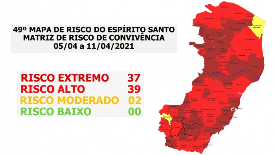 49º Mapa de Risco Covid-19 (Comunicação Guaçuí)