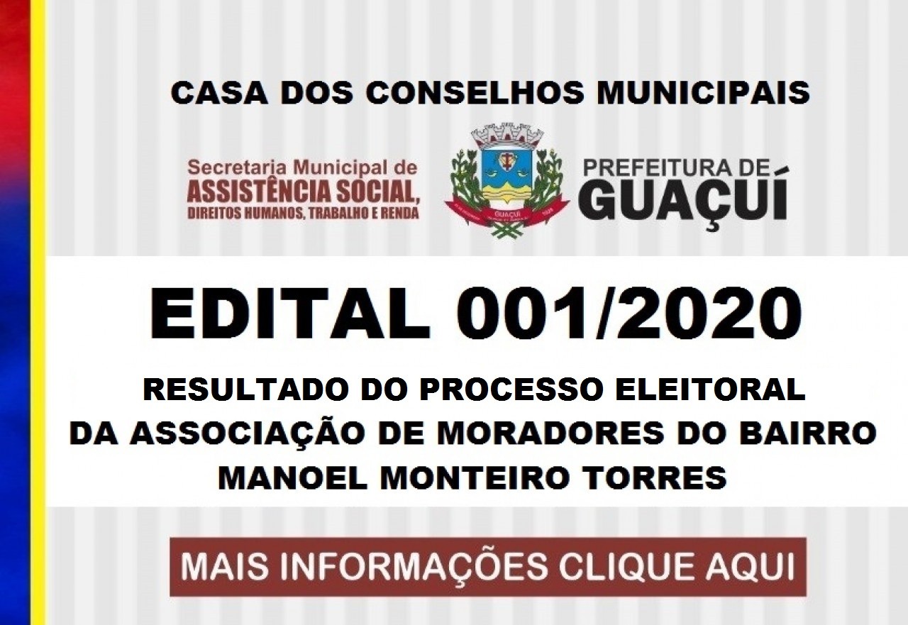 Divulgado resultado do Processo Eleitoral da Associação de Moradores do Manoel Monteiro Torres
