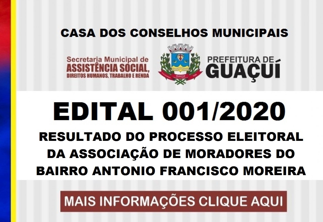 Divulgado resultado da Eleição da Associação de Moradores do Antonio Francisco Moreira