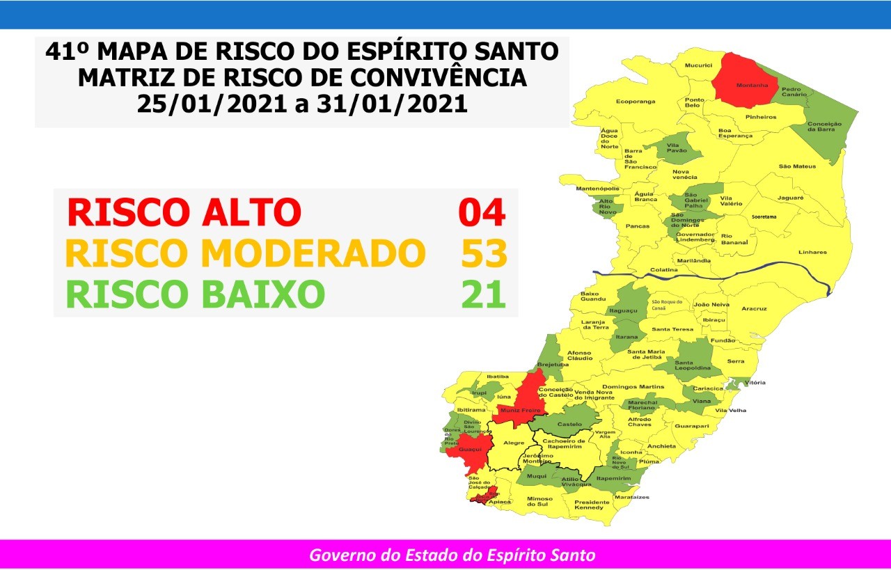 Guaçuí permanece em Risco Alto no 41º Mapa de Risco Covid-19-7