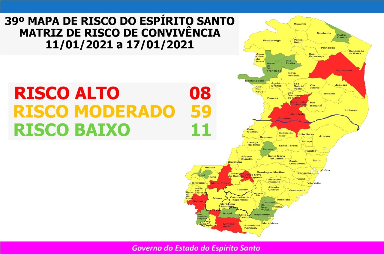 Guaçuí é classificado em Risco Alto no 39º Mapa de Risco Covid-19