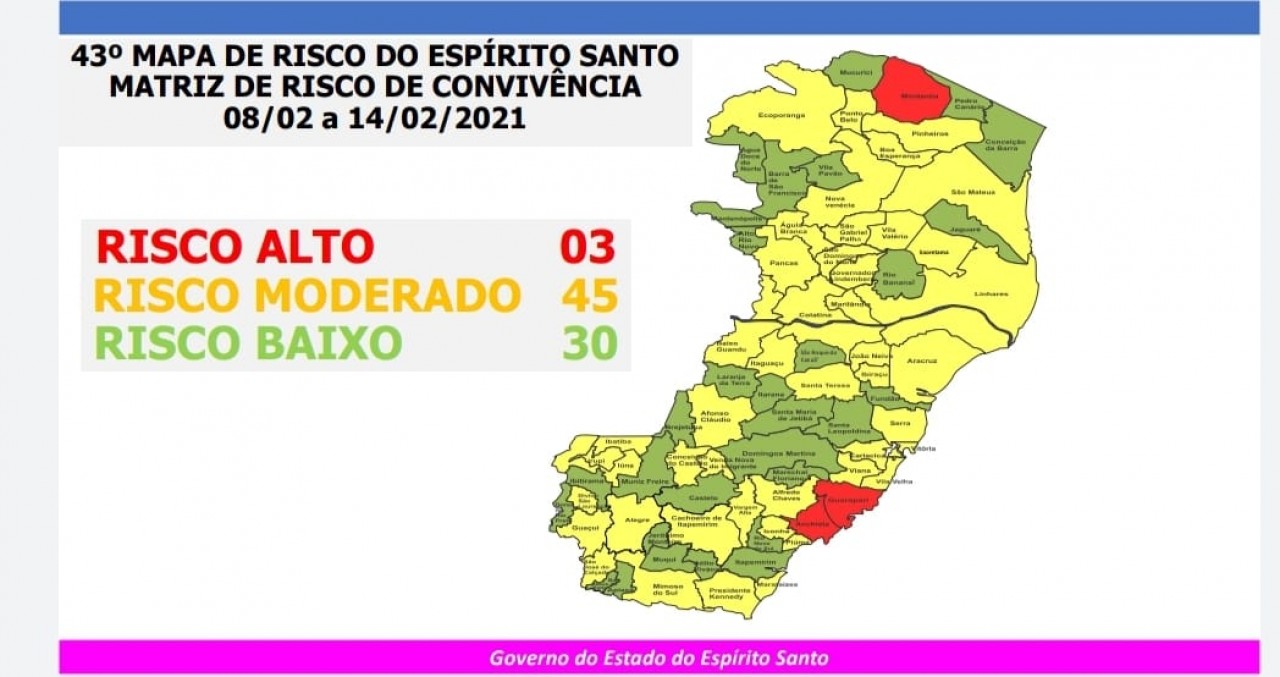 Guaçuí continua em Risco Moderado no 43º Mapa de Risco Covid-19