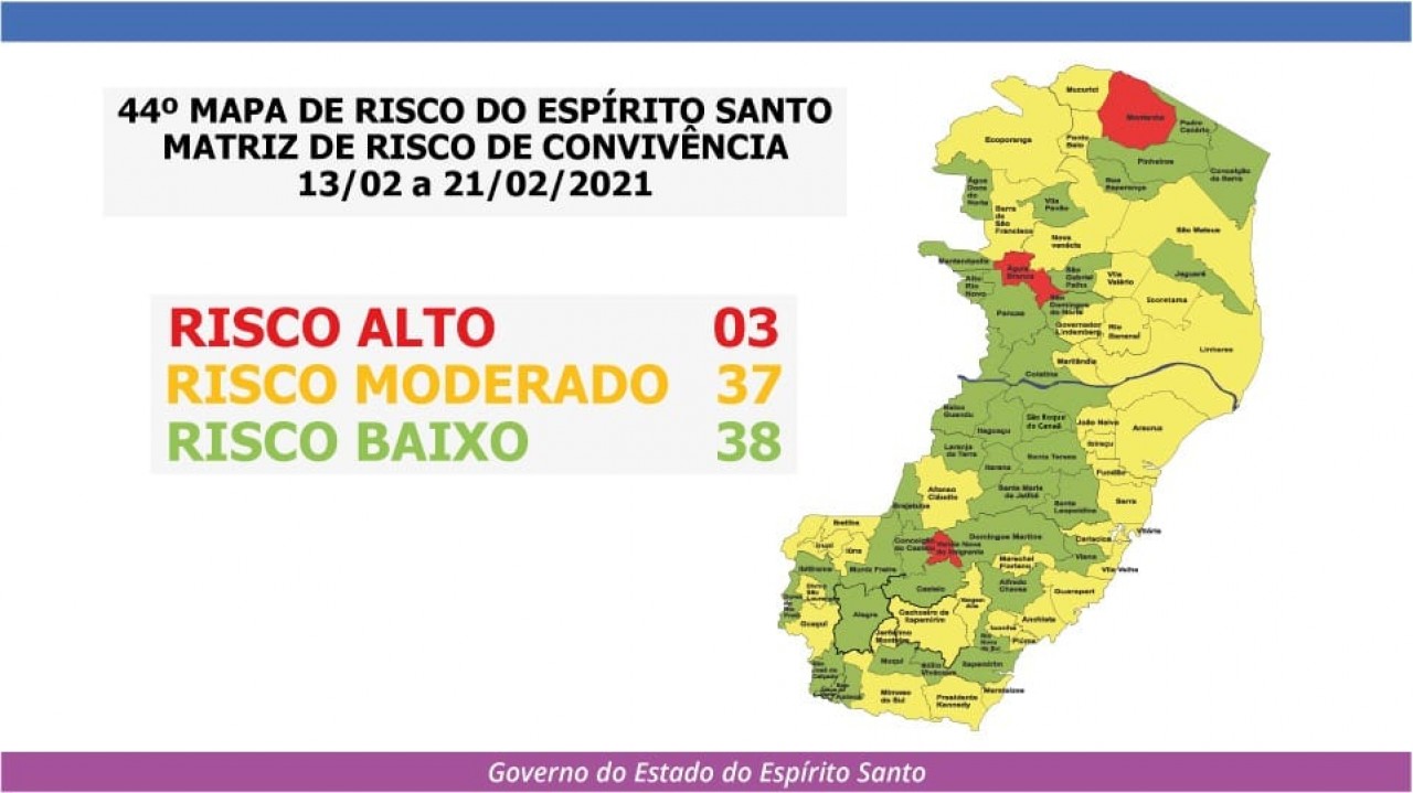 Guaçuí continua em Risco Moderado no 44º Mapa de Risco Covid-19