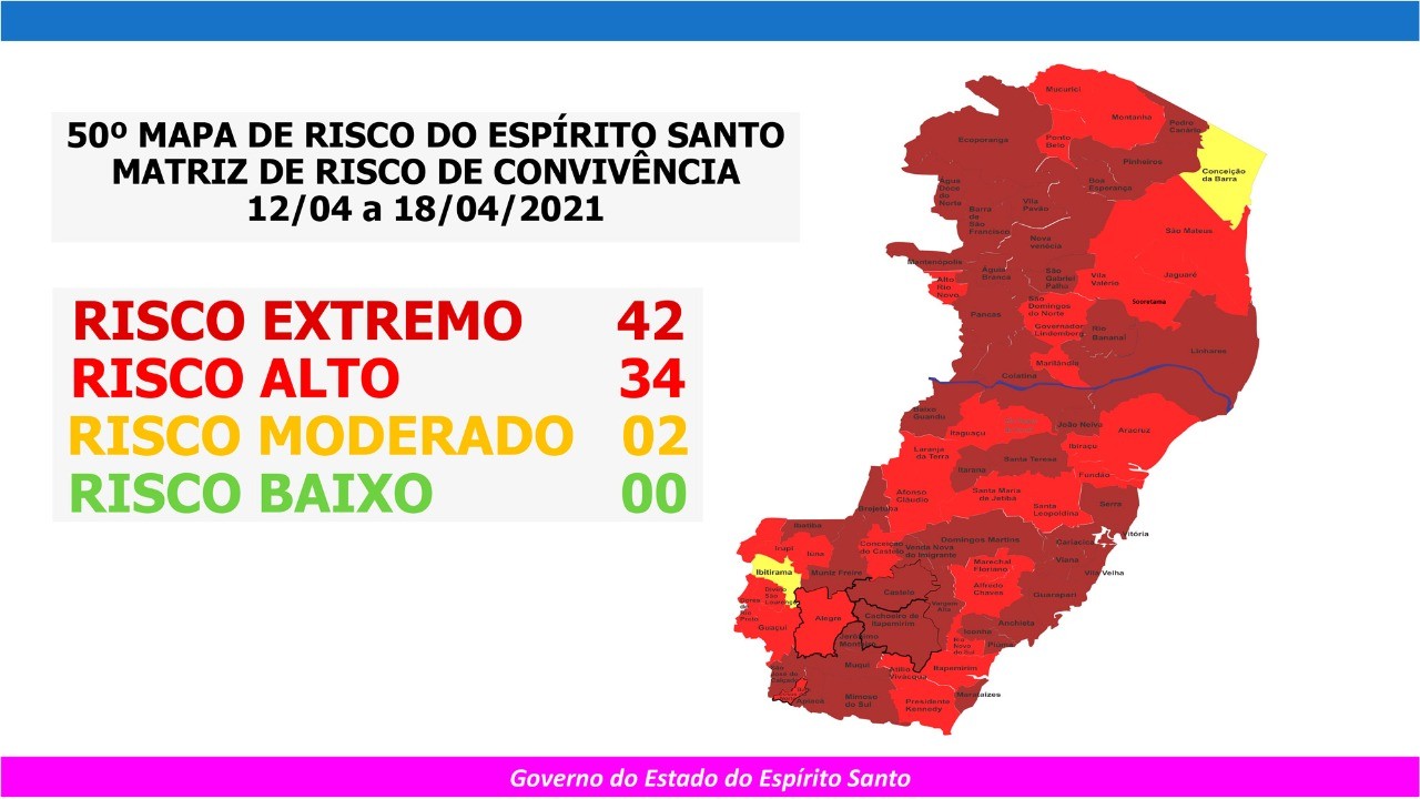 Guaçuí permanece em risco alto no 50º Mapa de Risco Covid-19 Guaçuí permanece em risco alto no 50º Mapa de Risco Covid-19