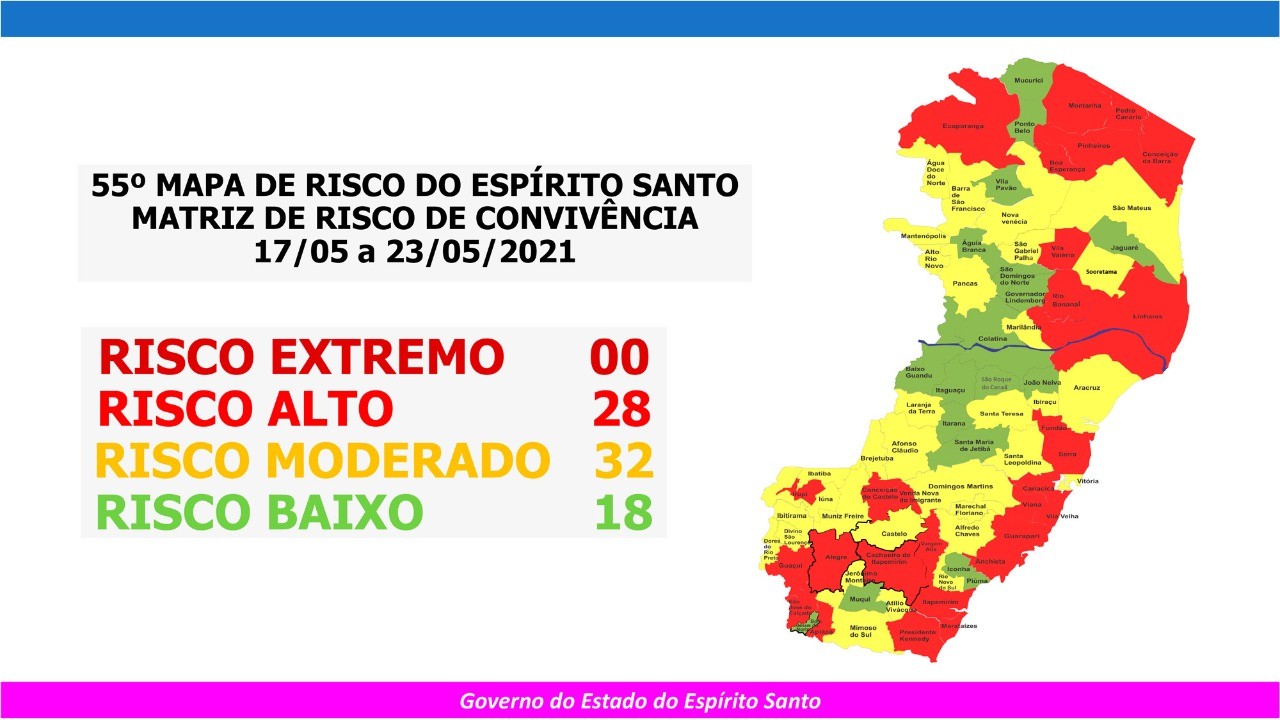 Guaçuí permanece em risco alto no 55º Mapa de Risco Covid-19