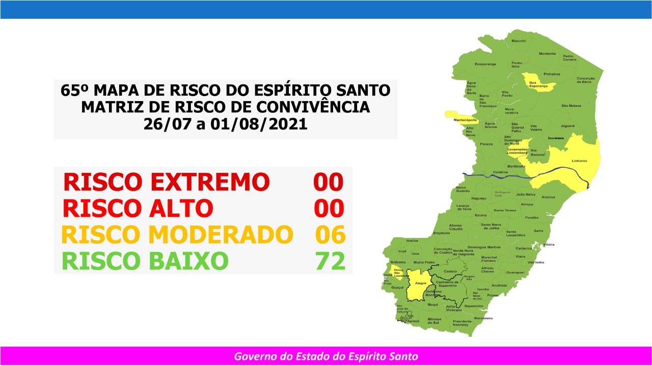 Guaçuí permanece em risco baixo no 65º Mapa de Risco. Confira as medidas de prevenção: