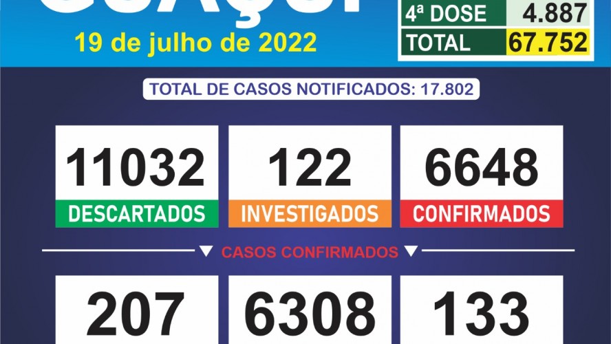 BOLETIM EPIDEMIOLÓGICO 06/11/2023 BOLETIM EPIDEMIOLÓGICO 06/11/2023