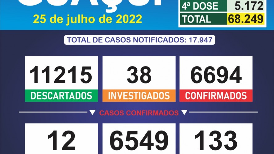 BOLETIM EPIDEMIOLÓGICO 06/11/2023 BOLETIM EPIDEMIOLÓGICO 06/11/2023