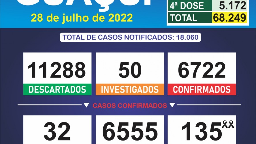 BOLETIM EPIDEMIOLÓGICO 06/11/2023 BOLETIM EPIDEMIOLÓGICO 06/11/2023