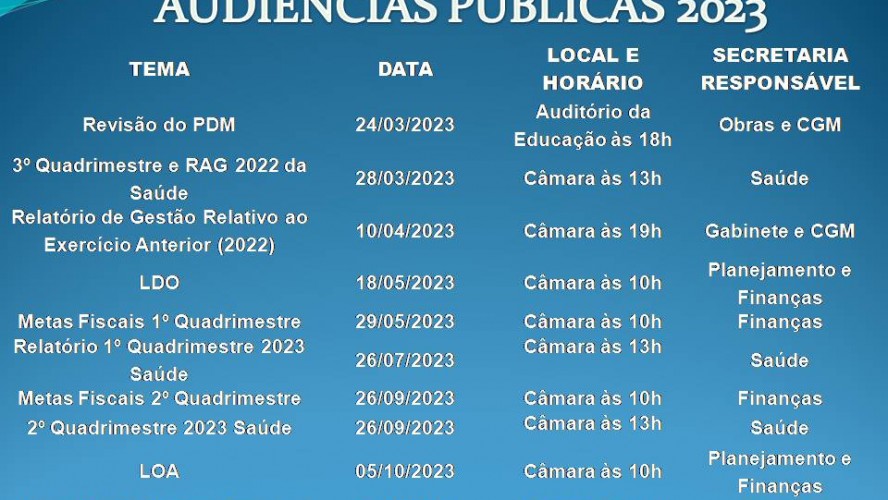 Audiência Pública Audiência Pública