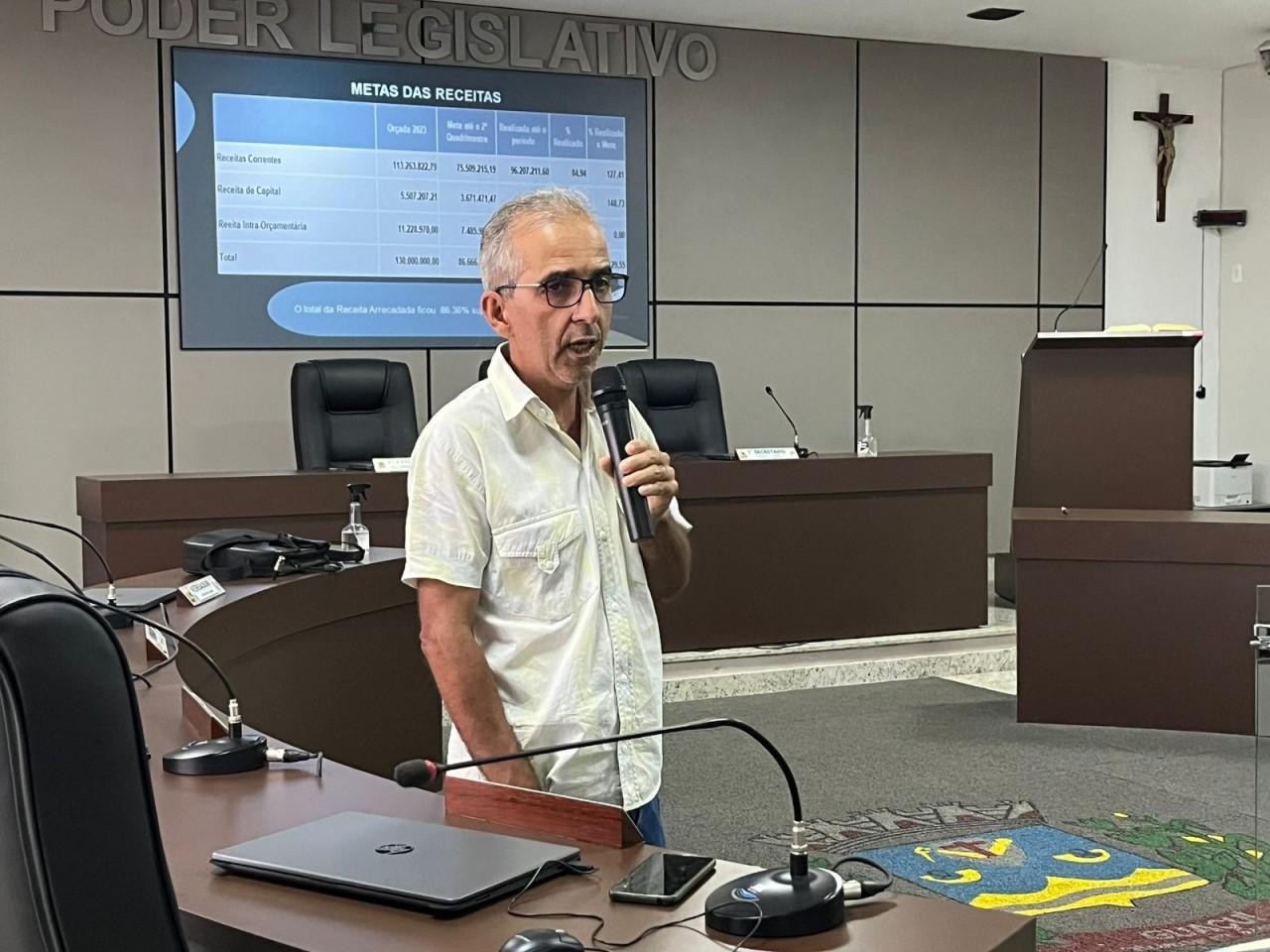 PREFEITURA REALIZA AUDIÊNCIA PÚBLICA PARA APRESENTAÇÃO DAS METAS FISCAIS DO SEGUNDO QUADRIMESTRE DE 2023 PREFEITURA REALIZA AUDIÊNCIA PÚBLICA PARA APRESENTAÇÃO DAS METAS FISCAIS DO SEGUNDO QUADRIMESTRE DE 2023